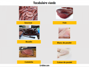 viande vocabuliare