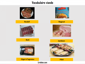 viande vocabulaire