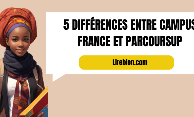 différences entre Campus France et Parcoursup